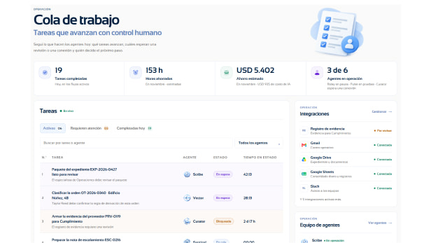 Cola de trabajo, métricas e integraciones en el panel de gobernanza